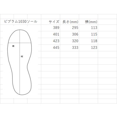 画像2: ビブラム1030ソール