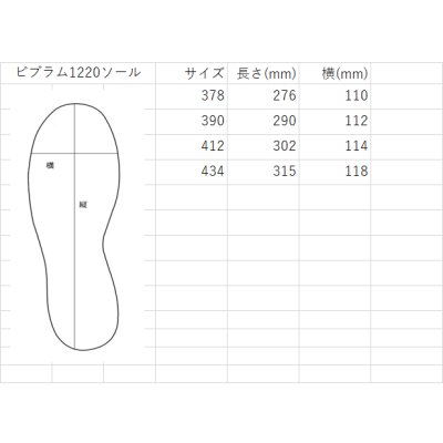 画像2: ビブラム1220ソール