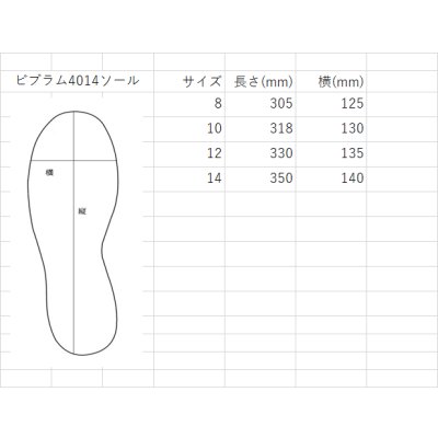 画像2: ビブラム4014ソール